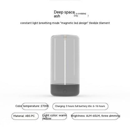 Poweful LED Camping Light