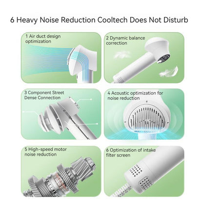 Intelligenter Haustier-Haartrockner