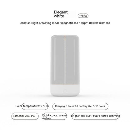 Poweful LED Camping Light